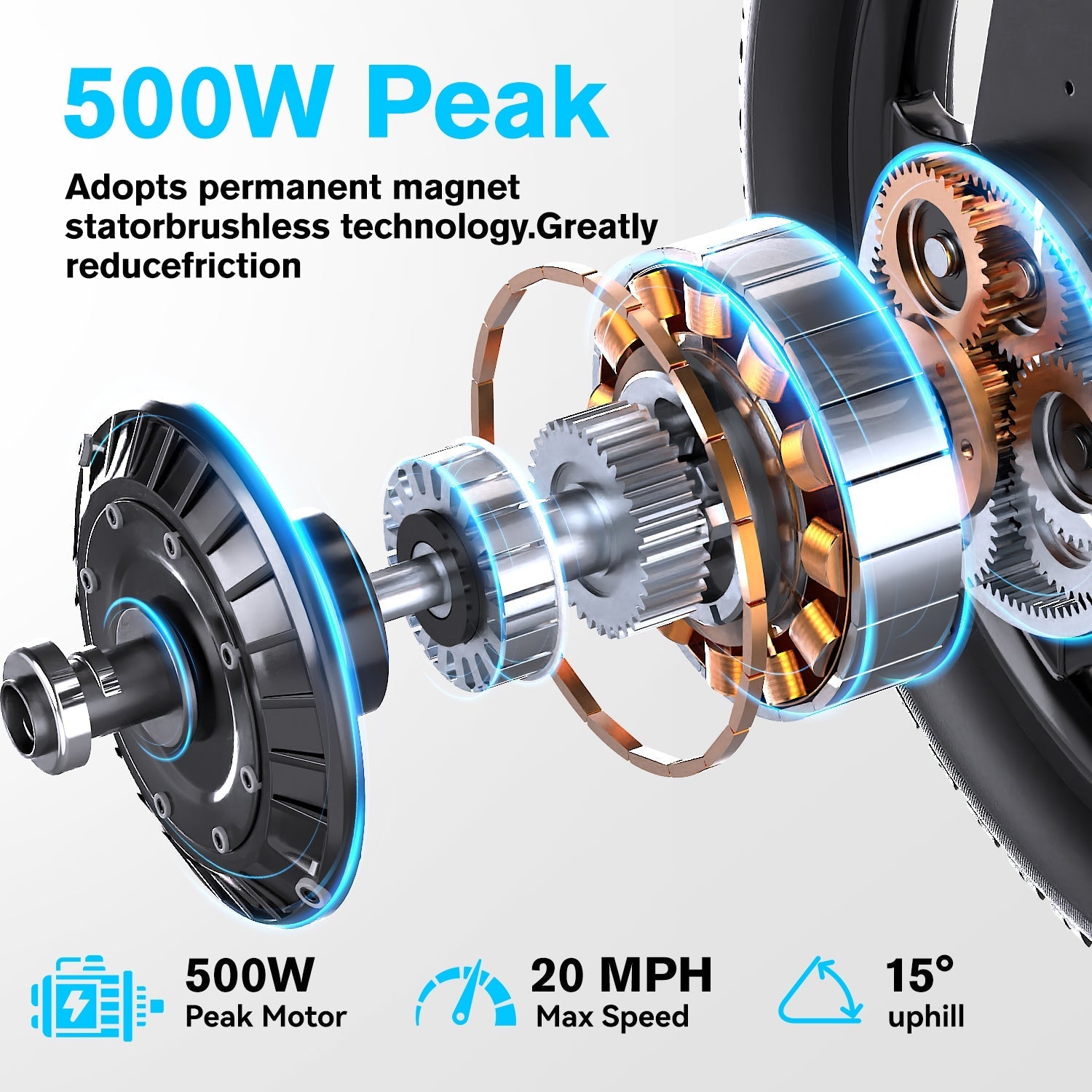 EK13-Combo 16up to 60 Miles 20+MPH