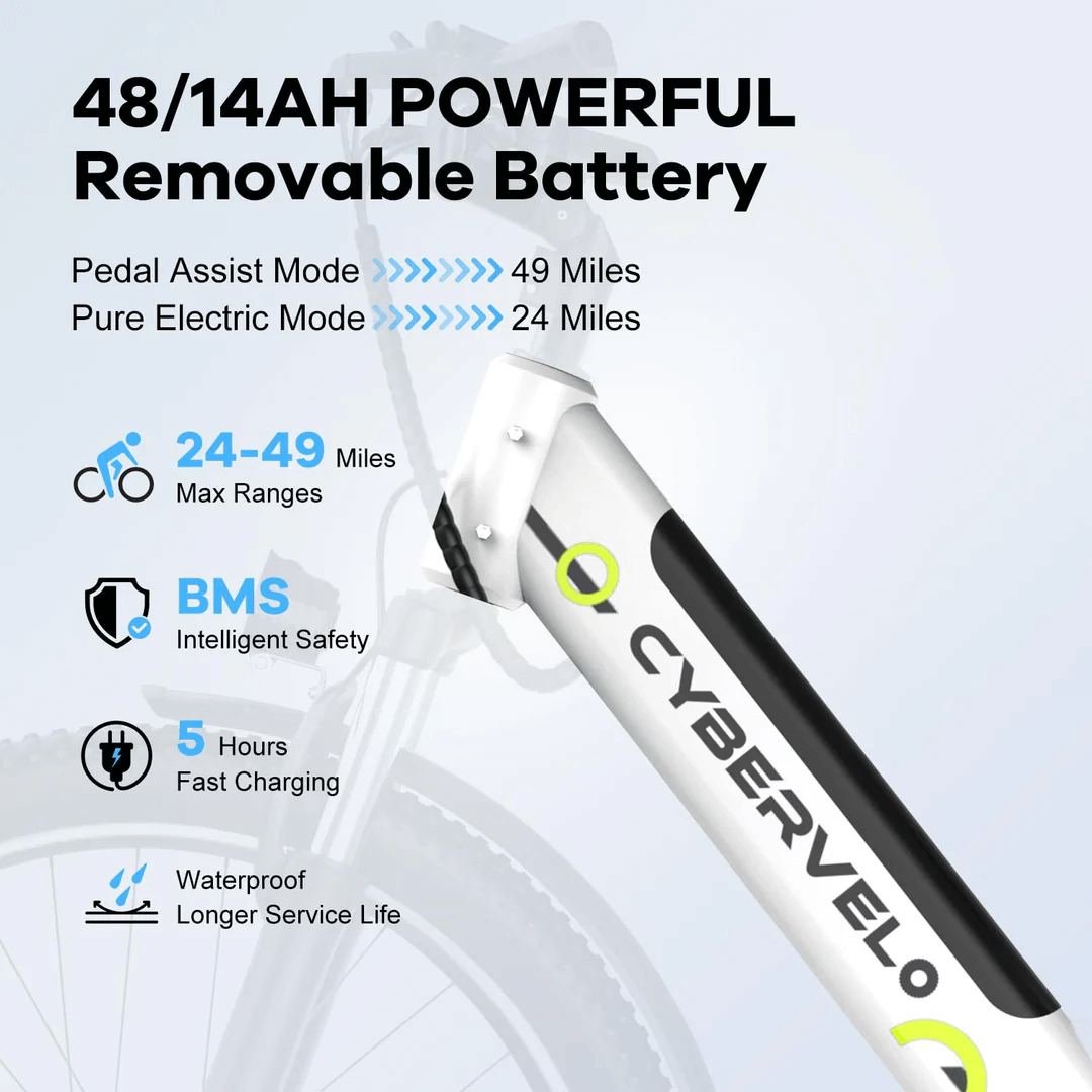 Combo EK2-26 Through Ebike