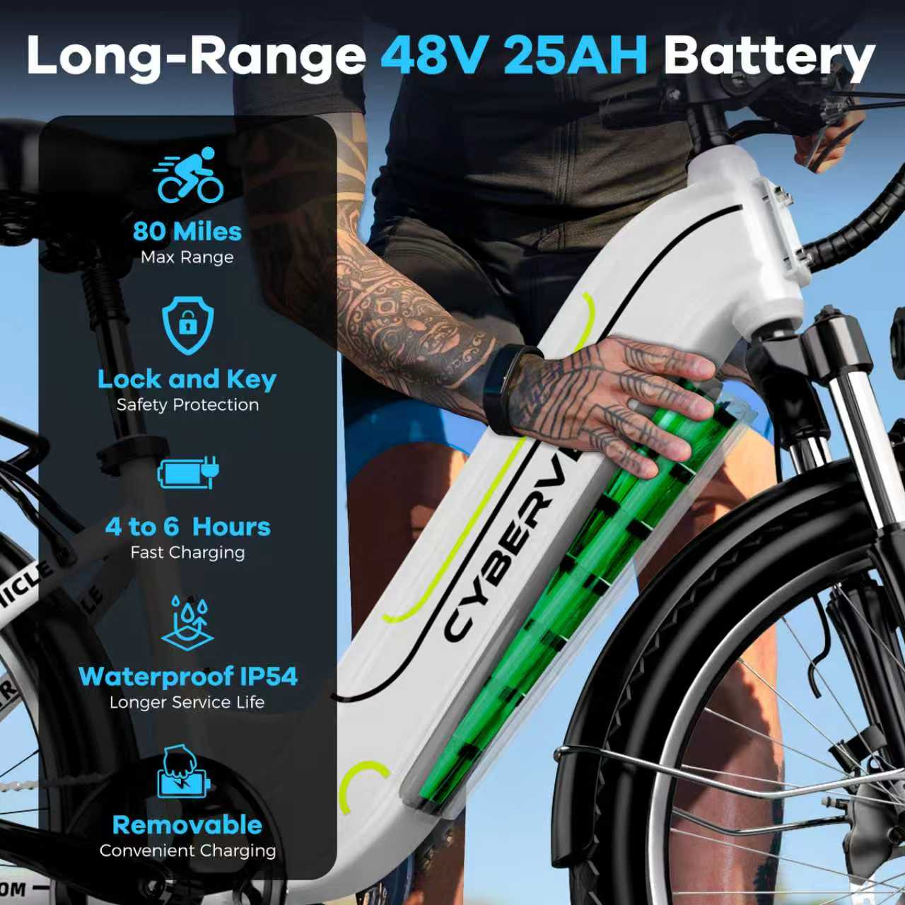 EK7 Lithion battery pack,electric batteries for vehicles