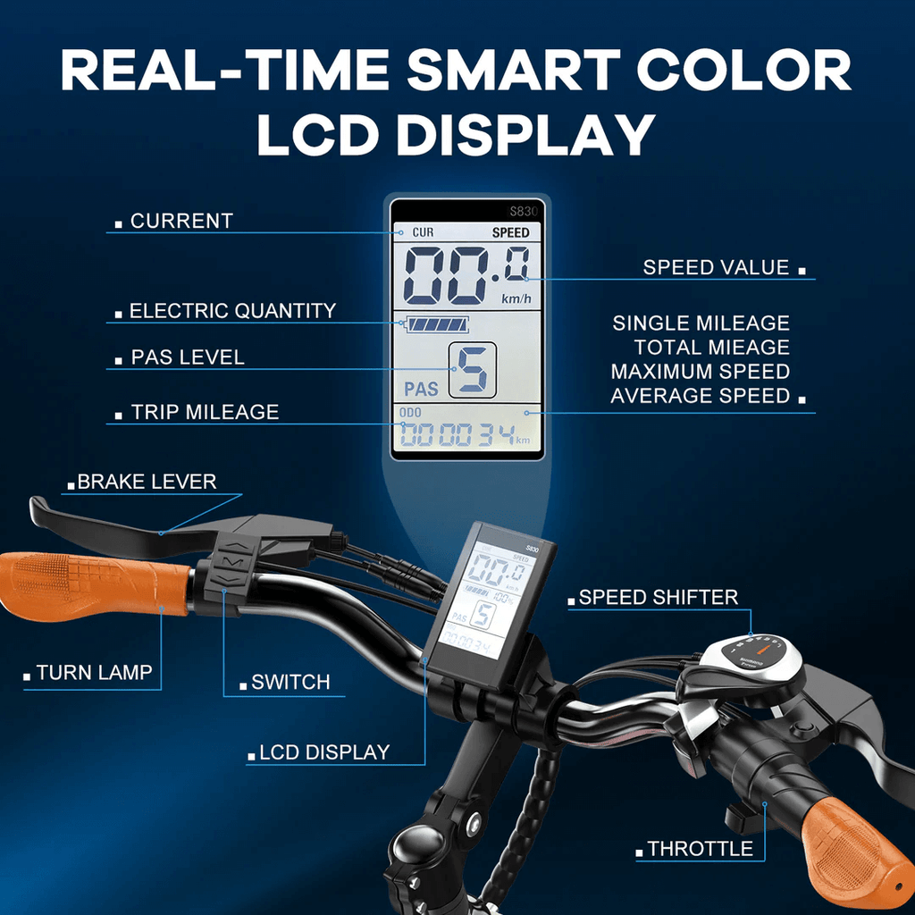 Combo EK2-26 Through Ebike
