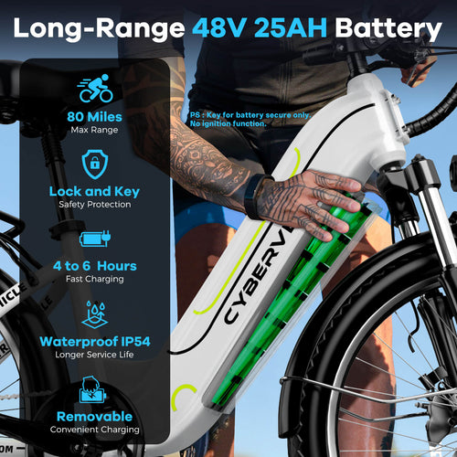 Combo 26 48V 25AH Ebike EK7